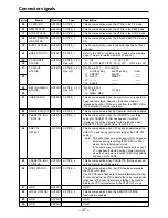 Preview for 47 page of Panasonic AJ-HD3700B Operating Instructions Manual