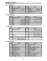 Preview for 48 page of Panasonic AJ-HD3700B Operating Instructions Manual