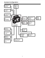 Preview for 8 page of Panasonic AJ-HDC20 Operating Instructions Manual