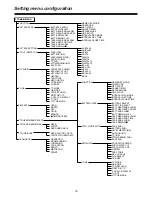 Preview for 76 page of Panasonic AJ-HDC20 Operating Instructions Manual