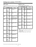 Preview for 78 page of Panasonic AJ-HDC20 Operating Instructions Manual