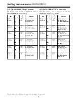 Preview for 79 page of Panasonic AJ-HDC20 Operating Instructions Manual