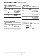 Preview for 91 page of Panasonic AJ-HDC20 Operating Instructions Manual