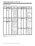 Preview for 99 page of Panasonic AJ-HDC20 Operating Instructions Manual