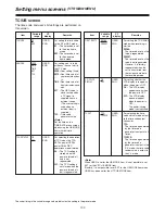 Preview for 100 page of Panasonic AJ-HDC20 Operating Instructions Manual