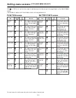 Preview for 103 page of Panasonic AJ-HDC20 Operating Instructions Manual