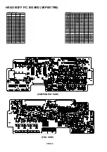 Preview for 303 page of Panasonic AJ-HDC27VP Service Manual