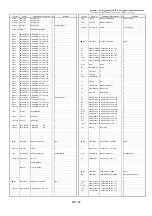 Preview for 377 page of Panasonic AJ-HDC27VP Service Manual