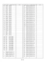 Preview for 449 page of Panasonic AJ-HDC27VP Service Manual