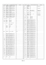 Preview for 473 page of Panasonic AJ-HDC27VP Service Manual