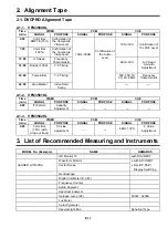 Preview for 512 page of Panasonic AJ-HDC27VP Service Manual