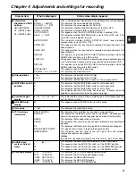 Preview for 41 page of Panasonic AJ-HDX400 Operating Instructions Manual