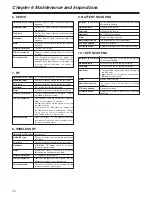 Preview for 74 page of Panasonic AJ-HDX400 Operating Instructions Manual