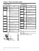 Preview for 82 page of Panasonic AJ-HDX400 Operating Instructions Manual