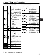 Preview for 89 page of Panasonic AJ-HDX400 Operating Instructions Manual