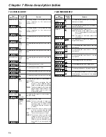 Preview for 96 page of Panasonic AJ-HDX400 Operating Instructions Manual