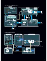 Preview for 17 page of Panasonic AJ-HPX2700 Varicam Brochure & Specs