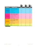 Preview for 10 page of Panasonic AJ-HPX2700 Varicam Quick Start Manual