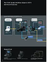 Preview for 12 page of Panasonic AJ-HPX3000 Brochure & Specs