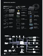 Preview for 14 page of Panasonic AJ-HPX3000 Brochure & Specs