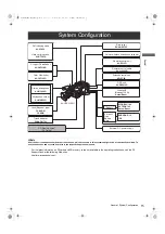 Preview for 15 page of Panasonic AJ-HPX3100G Operating Instructions Manual