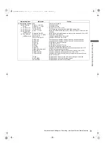 Preview for 79 page of Panasonic AJ-HPX3100G Operating Instructions Manual