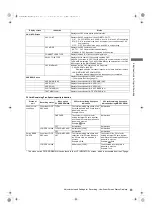 Preview for 83 page of Panasonic AJ-HPX3100G Operating Instructions Manual