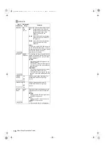 Preview for 168 page of Panasonic AJ-HPX3100G Operating Instructions Manual