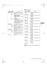 Preview for 185 page of Panasonic AJ-HPX3100G Operating Instructions Manual