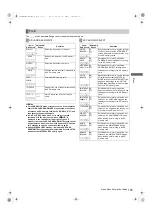 Preview for 193 page of Panasonic AJ-HPX3100G Operating Instructions Manual