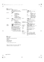 Preview for 202 page of Panasonic AJ-HPX3100G Operating Instructions Manual