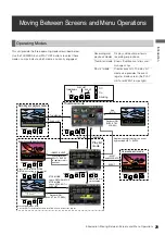 Preview for 4 page of Panasonic AJ-P2C008HG Manual