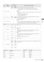 Preview for 76 page of Panasonic AJ-P2C008HG Manual