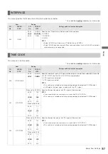 Preview for 80 page of Panasonic AJ-P2C008HG Manual