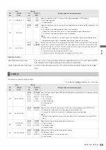 Preview for 82 page of Panasonic AJ-P2C008HG Manual