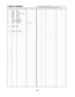 Preview for 3 page of Panasonic AJ-PCD20MC Parts List