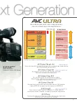 Preview for 3 page of Panasonic AJ-PCD30PJ Brochure