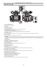 Preview for 24 page of Panasonic AJ-PX230 Series Operating Instructions Manual