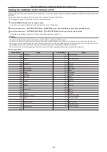 Preview for 36 page of Panasonic AJ-PX230 Series Operating Instructions Manual