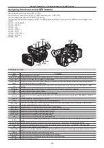 Preview for 42 page of Panasonic AJ-PX230 Series Operating Instructions Manual