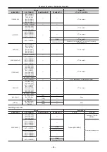 Preview for 94 page of Panasonic AJ-PX230 Series Operating Instructions Manual