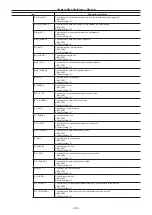 Preview for 124 page of Panasonic AJ-PX230 Series Operating Instructions Manual