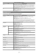 Preview for 130 page of Panasonic AJ-PX230 Series Operating Instructions Manual