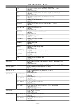 Preview for 137 page of Panasonic AJ-PX230 Series Operating Instructions Manual