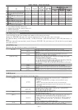 Preview for 147 page of Panasonic AJ-PX230 Series Operating Instructions Manual