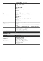 Preview for 163 page of Panasonic AJ-PX230 Series Operating Instructions Manual