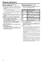 Preview for 16 page of Panasonic AJ-SD255 - Professional Editing Video Cassete... Operating Instructions Manual