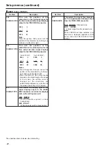 Preview for 22 page of Panasonic AJ-SD255 - Professional Editing Video Cassete... Operating Instructions Manual