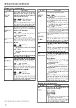 Preview for 24 page of Panasonic AJ-SD255 - Professional Editing Video Cassete... Operating Instructions Manual