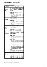 Preview for 31 page of Panasonic AJ-SD255 - Professional Editing Video Cassete... Operating Instructions Manual